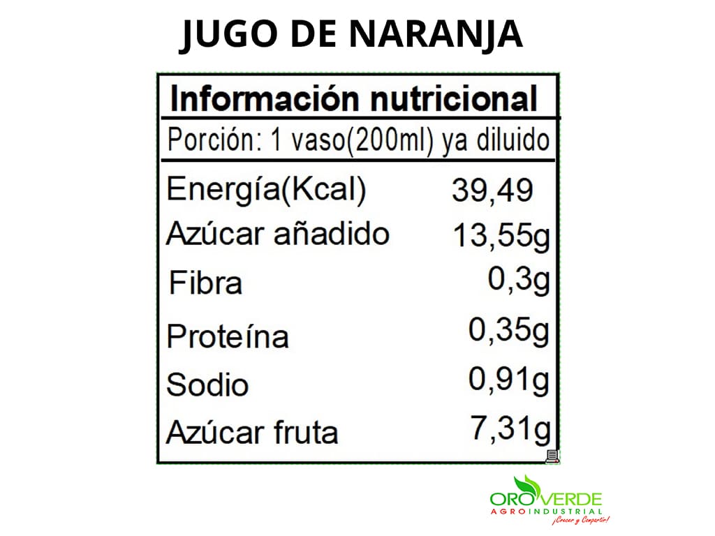Pulpa Maracuyá