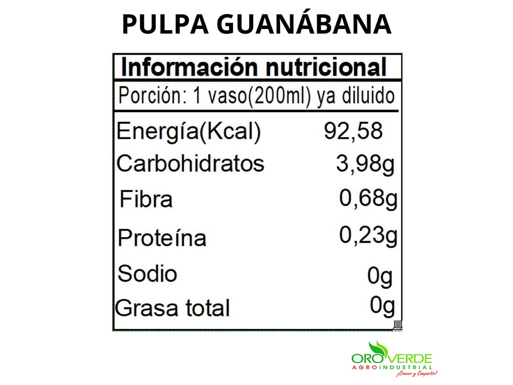 Pulpa Maracuyá