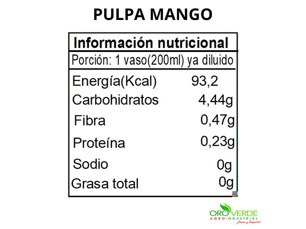 Pulpa Maracuyá
