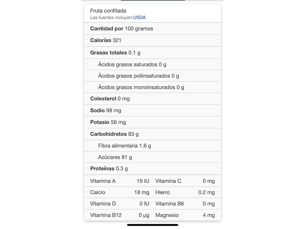 Fruta Confitada