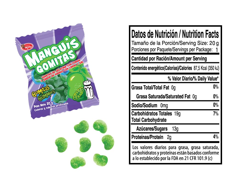Gomita Manguis
