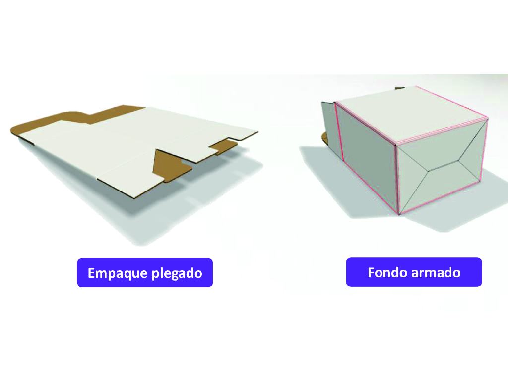 Folding boxes