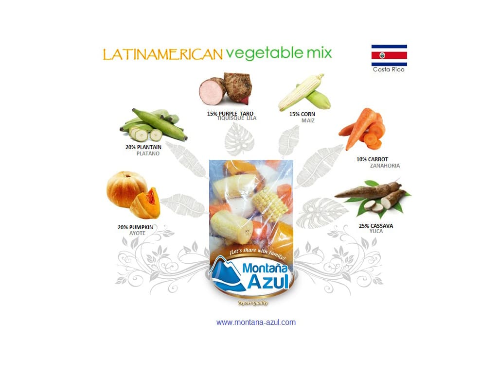 Frozen food
