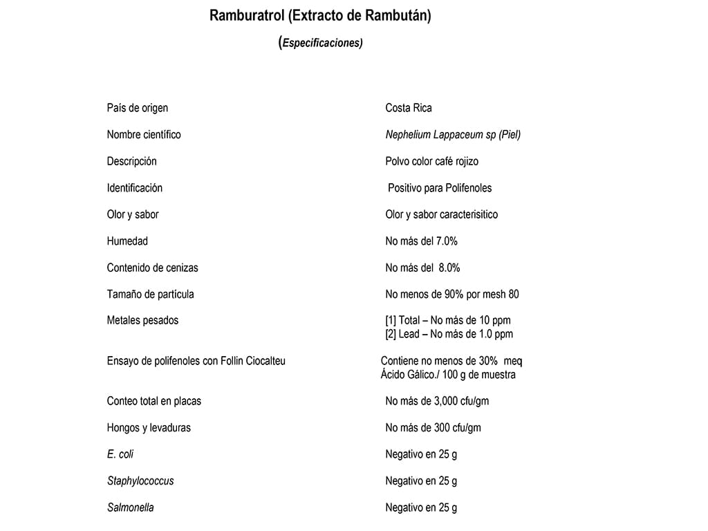 Ramburatrol