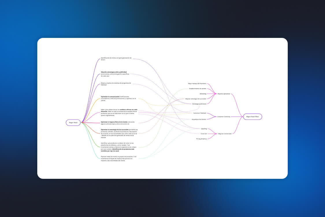 Data Engineering and Data Science